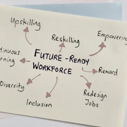 HR workforce planning